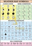 Weather Map Symbols Chart